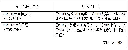 Ӌ(j)C(j)ƌW(xu)cg(sh)W(xu)Ժ/ʾܛW(xu)Ժ.jpg