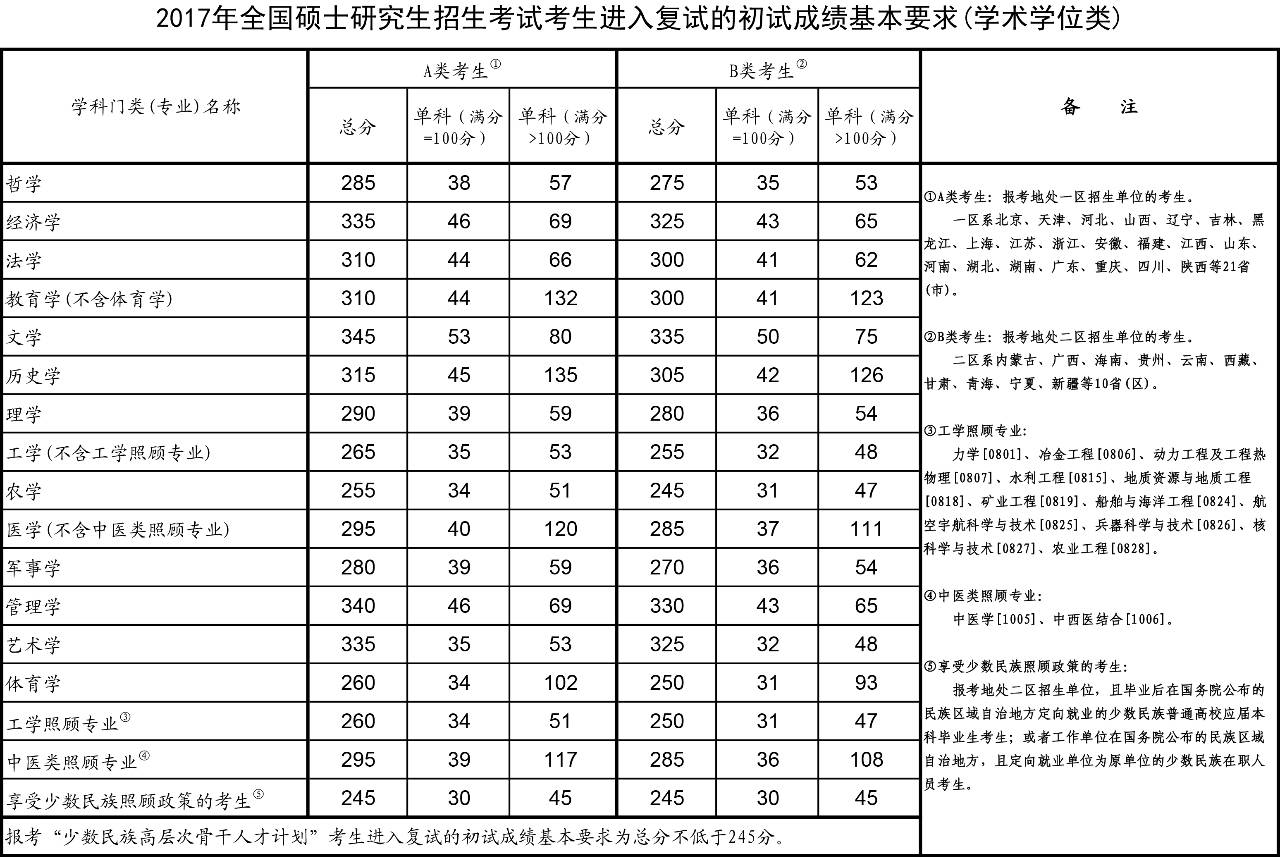 2017W(xu)T?jn)?sh)(xin).jpg
