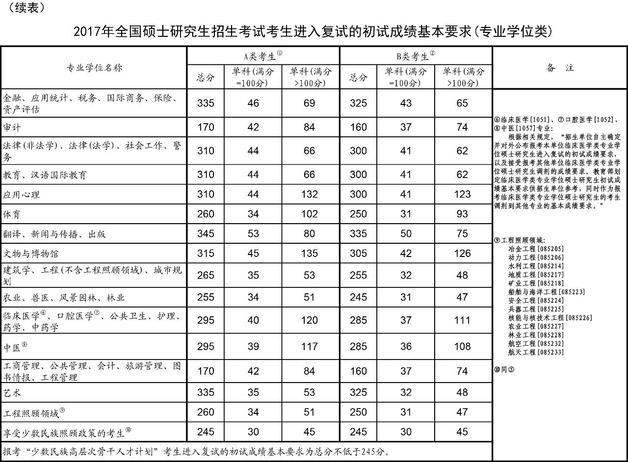 2017(zhun)T?jn)?sh)(xin).jpg