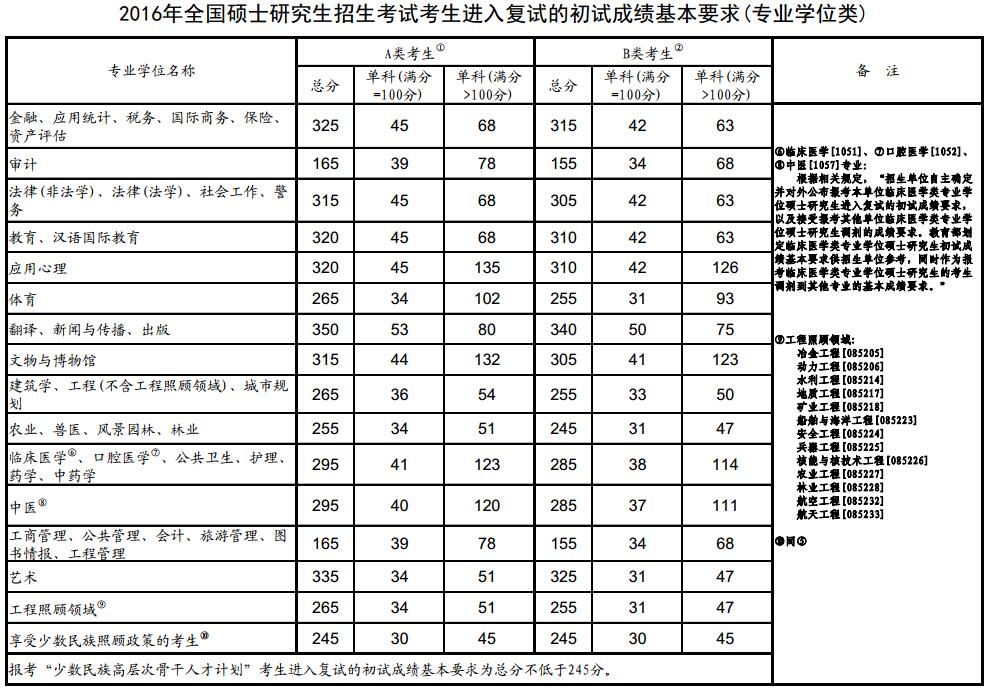 2016(zhun)T?jn)?sh)(xin).jpg