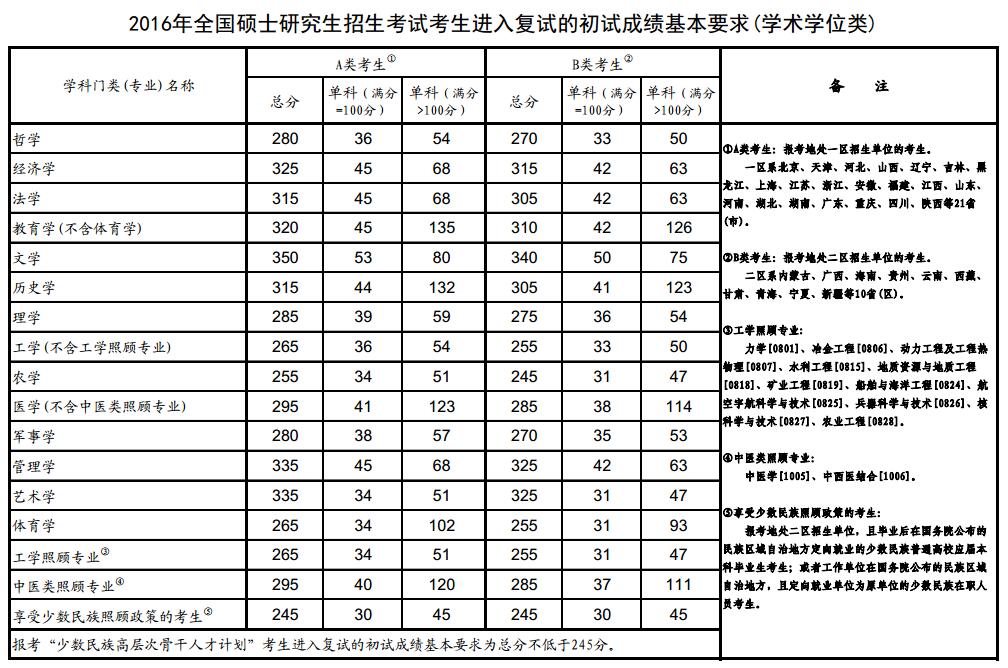 2016W(xu)T?jn)?sh)(xin).jpg