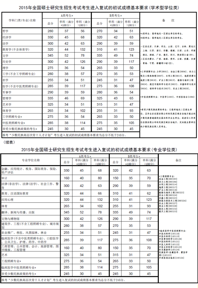 2015?jn)?sh)(xin).jpg