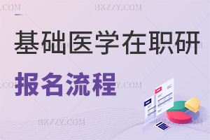 基礎(chǔ)醫(yī)學在職研究生報名流程
