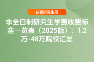 ȫоWMM˜һ[2025棩1.2f-48fԺУR