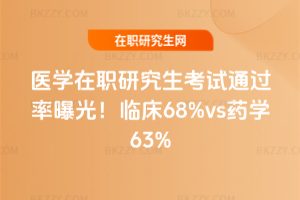 醫學在職研究生考試通過率曝光！臨床68%vs藥學63%
