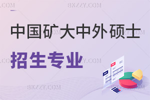 中國礦業大學中外合作辦學碩士2026年招生專業有哪些，含學費和學制解析